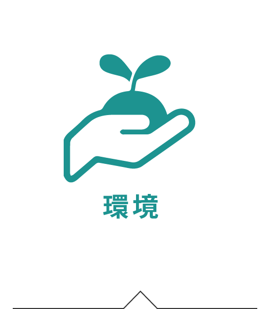 環境