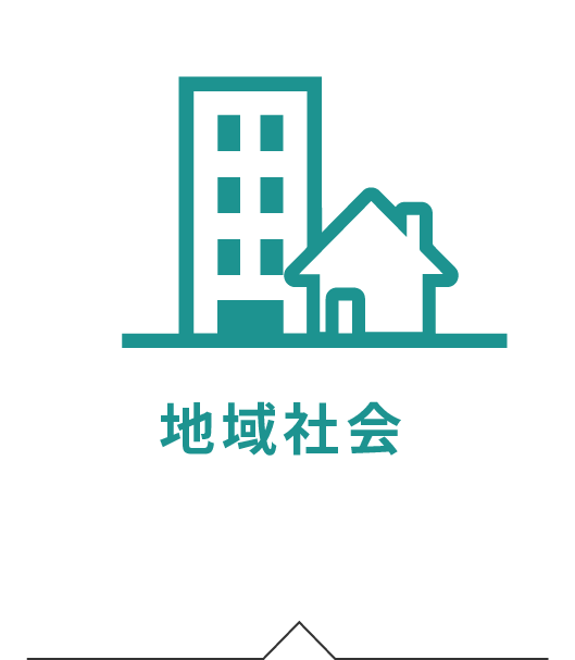 地域社会